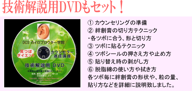 DVD