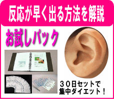 ���ڃ_�C�G�b�g�������̏o����