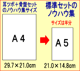 ���ڃ_�C�G�b�g�W���Z�b�g2