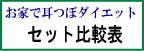 耳つぼダイエット比較